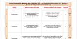 NEW Idioms & Phrases in ASL, Vol. 1-5 ASL GLOSSES eBook - DIGITAL DOWNLOAD - Get Immediately